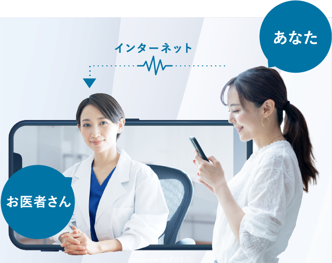 あなた,インターネット,お医者さん